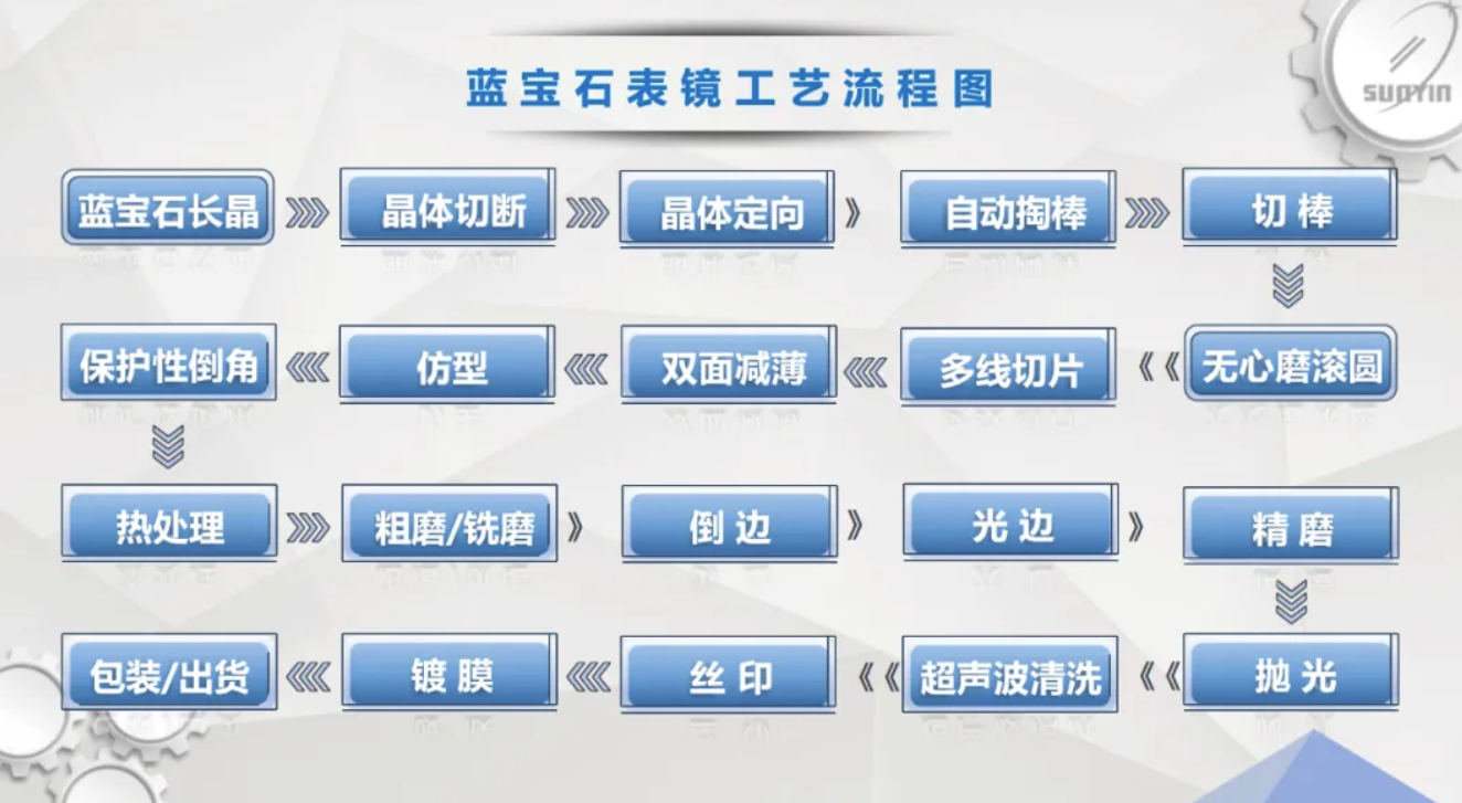 1744852335732.jpg 1744852335732.jpg